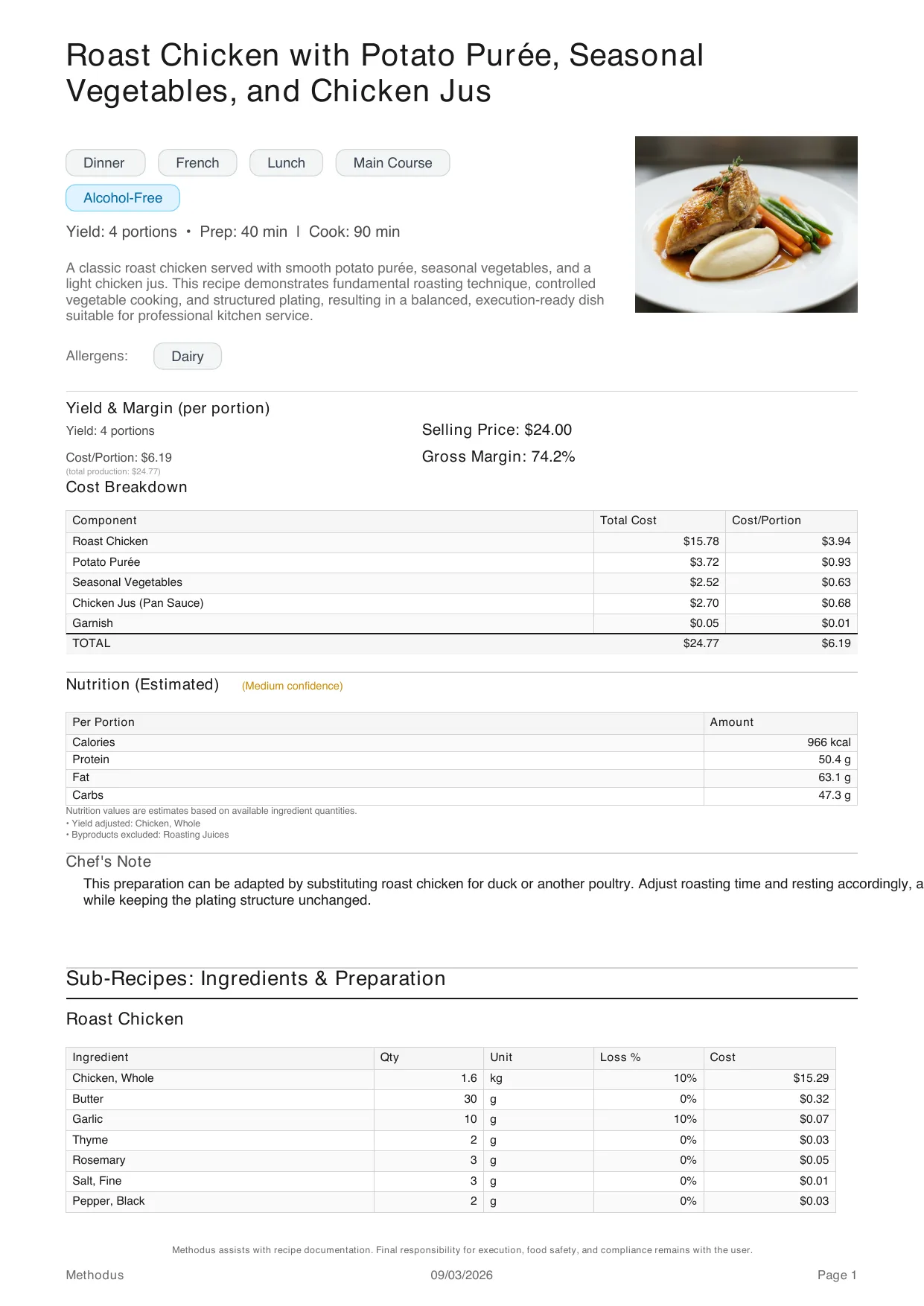 Page 1 of a recipe spec sheet exported from Methodus — roast chicken with a full cost breakdown and 74.2% gross margin