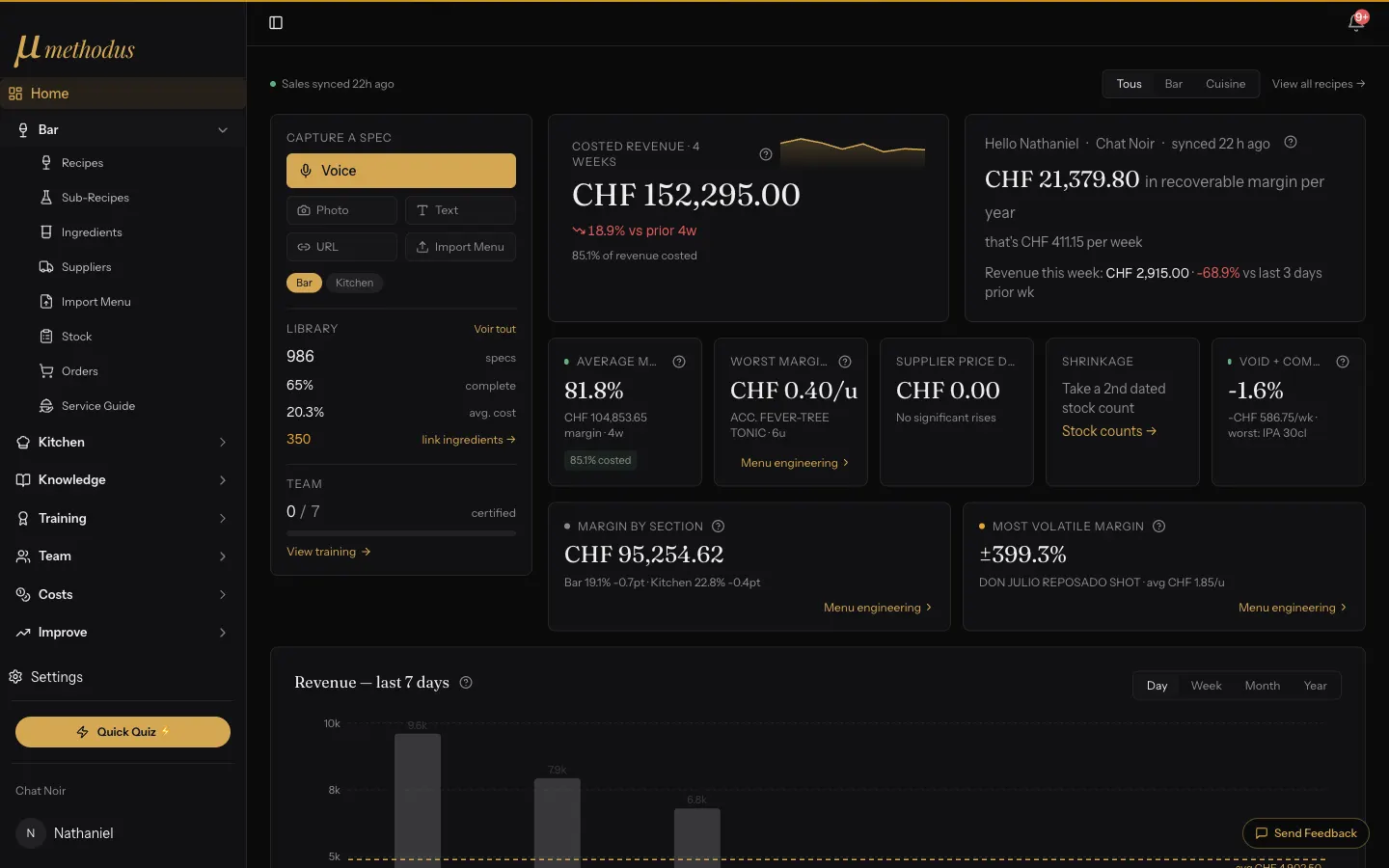 Dashboard